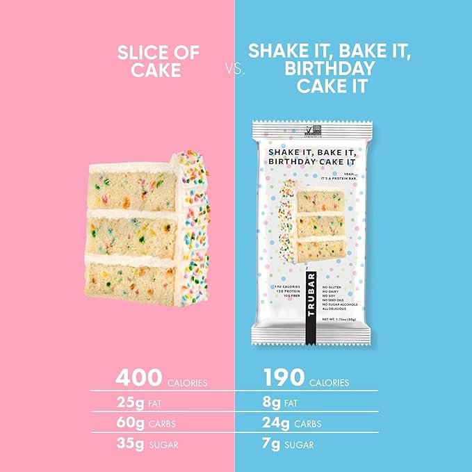 TRUBAR Vegan Protein Bar, Shake it Bake it Birthday Cake it, Gluten Free, Plant Based Protein, Dairy Free, Non GMO, Soy Free, No Sugar Alcohols, 12G Protein, 12G Fiber, 23G Carb, On the Go Snack Bars, 12 ct