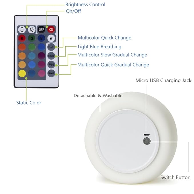 GoLine Cat Lamp, Gifts for 3 4 5 Year Old Girls,Graduation Gifts for Teen Girls,Kids Night Light for Bedroom,Kawaii Kitty Baby Nursery Lamp with Remote Control.