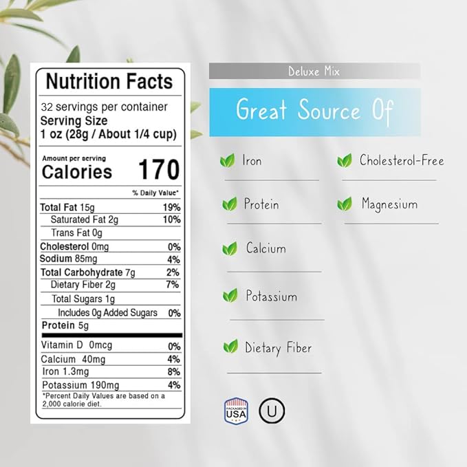 Mixed Nuts Deluxe - Roasted & Salted | 32 oz Reusable Container | Healthy Gourmet Variety Snack Mix with Cashews, Almonds, Brazil Nuts, Pecans, Hazelnuts (No Peanuts) Holiday Gifts | Keto, Vegan Friendly, Healthy Nut Mix | Jaybee's