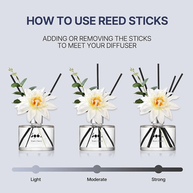 396 st. Dahlia Flower Reed Diffuser, Baby Powder, 200ml(6.7oz) / Reed Diffuser Sets, Home Fragrance, Scented Oils, Home & Bathroom Décor