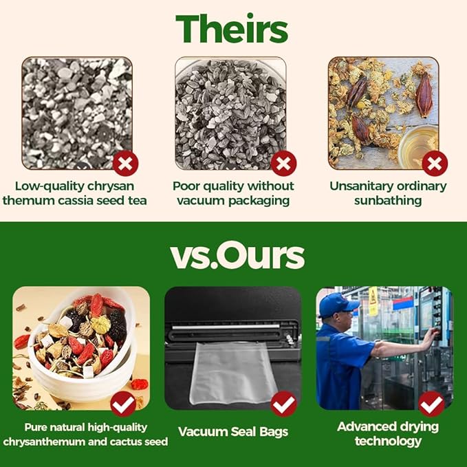 WOTIHA Chrysanthemum cassia seed tea 150g,30 Herbal Teabags, burdock root tea | Honeysuckle | Goji berry | Osmanthus flower | Combination Herbal Tea