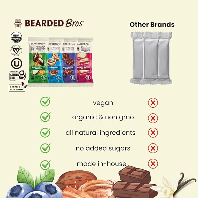 Bearded Brothers, Organic Vegan Protein Energy Bars, Almond Butter Crunch (10 Pack) - Gluten Free, Paleo, Fiber, Whole 30, Non GMO Low Glycemic Snacks (Packaging May Vary)