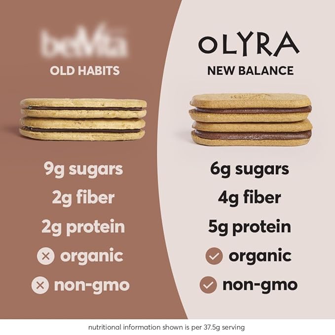 Olyra Variety Pack Sandwich Breakfast Biscuits, Healthy Snacks for Adults and Kids, Low Sugar, Organic Cookies, Office Snacks, USDA Certified, Non GMO 24 Packs