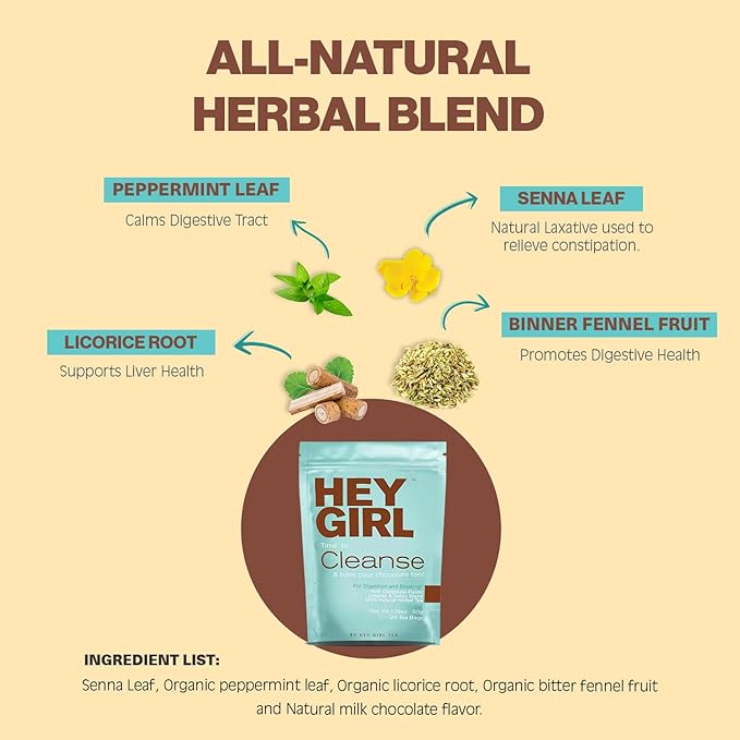 Hey Girl Detox Tea for an Effective Body Cleanse | Colon Cleansing Herbal Laxative to Debloat - with Senna Leaf and Peppermint Tea