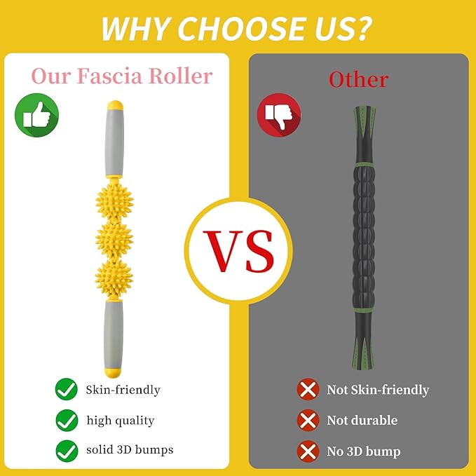Fascia Muscle Roller, Cellulite Massager Fascia Roller for Cellulite and Sore Muscles, Neck, Leg, Back, Pressure Trigger Point Body Roller Deep Tissue Massage Stick Tools - 3 Massage Balls