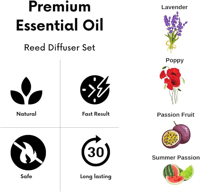 Air Jungles Lavender Reed Diffuser Set with Sticks 3.4 fl. oz, Essential Incense Oil Air Freshener for Home, Bathroom, Bedroom, Office, Fragrance Decor Gift for Women