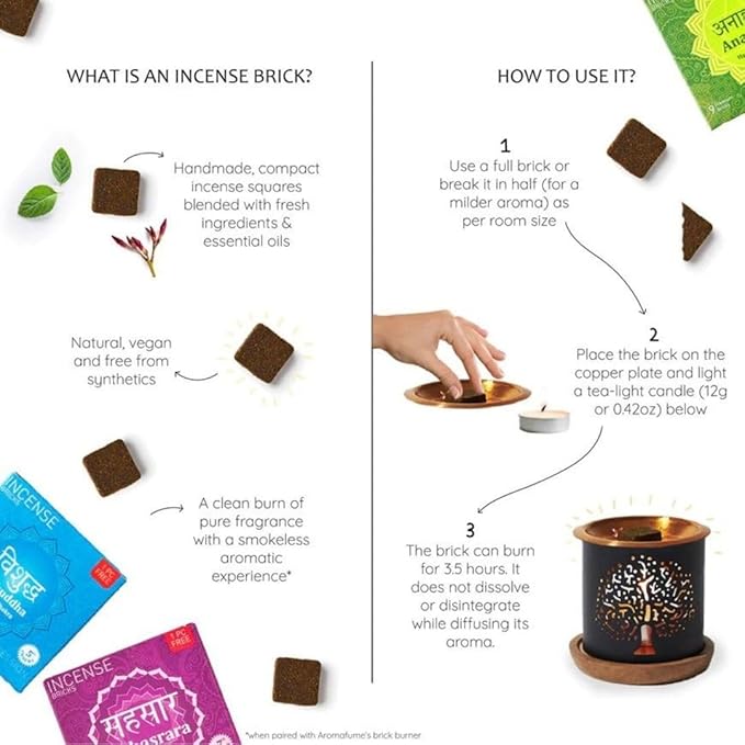 7 Chakra Incense Brick Refill by Aromafume | 7 x 9 Smokeless Aromatic Bricks for Energy Centers | Balance & Meditation Kit | Non-Toxic & Natural | Yoga & Wellness Gift