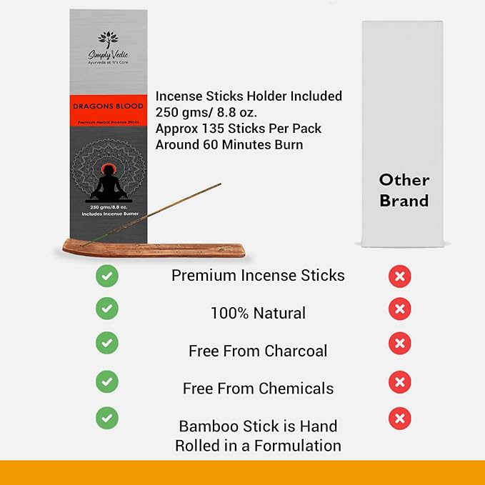 Simply Vedic Dragons Blood Incense Sticks β 250g Pack (Approx. 135 Handmade Sticks + Free Holder) | Charcoal-Free | Natural Essential Oils for Meditation, Yoga, Aromatherapy, Prayers & Spiritual Use