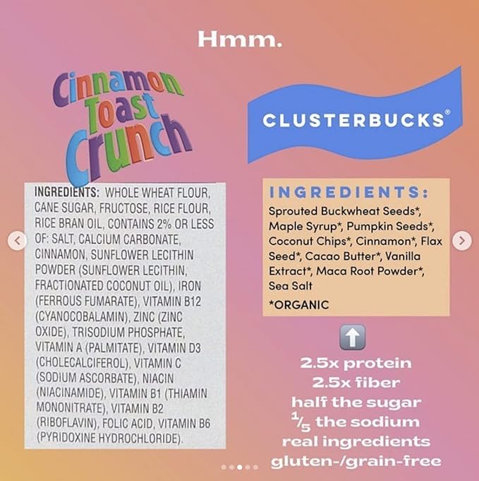 Clusterbucks Superfood Clusters – Grain-Free, Keto-Friendly Granola with Regeneratively Grown Sprouted Buckwheat– Gluten-Free, Low-Carb, Organic Healthy Snack (6-Pack, Snickerdoodle)