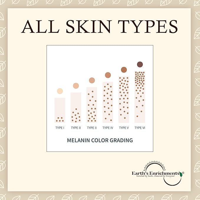 Earth's Enrichments Organic Sugar Scrub Vegan, Peppermint, Rosemary, Seaweed Body Scrub, Exfoliating, Great for Rough, Dry Skin, Lips, Feet and Elbows, Coconut Oil and Avocado Oil, 8oz