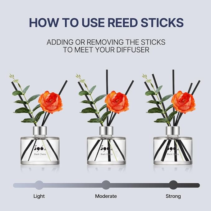 396 st. Peony Flower Reed Diffuser, Baby Powder(Also Known as Refreshing Air), 200ml(6.7oz) / Reed Diffuser Sets, Home Fragrance, Scented Oils, Home & Bathroom Décor