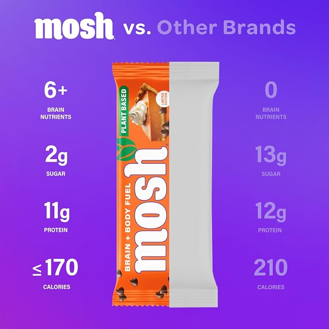 MOSH Pumpkin Spice Chocolate Chip Vegan Protein Bars, Plant Based, Keto, Gluten-Free, Brain Healthy Snack with Cognizin, Ashwagandha and Lion's Mane, 12 Count