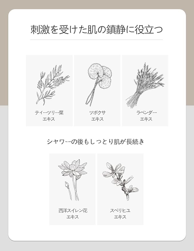 Body Lotion - Tea Tree Rosemary 16.9 fl. oz. / Moisturizing Body Lotion with Shea Butter & 5 Herbal Extracts/Lightweight Hydration & Soothing Care