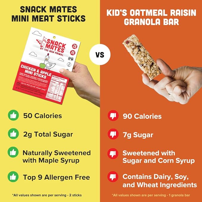 Snack Mates by New Primal Sampler Three Flavor Pack, Mini Chicken Sticks, High Protein and Low Sugar Kids Snack, Certified Gluten Free, Soy Free, Certified Paleo, Lunchbox Friendly, 15 Count