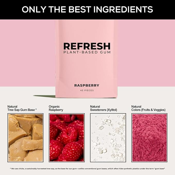 Refresh Gum Raspberry –Xylitol, Sugar Free Chewing Gum Pouches, Natural Flavor & Organic Ingredients – Aspartame Free, Plant-Based, Non-GMO – 45 Pieces Each, 3 Pack