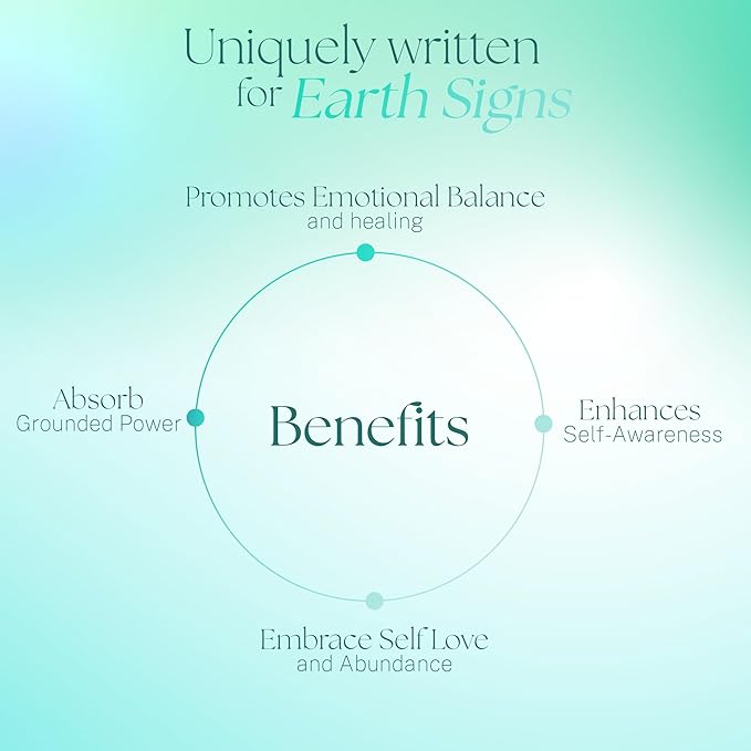 Affirmation Cards for Earth Signs - Gifts for Virgo, Capricorn, Taurus. Inspirational Card Set with 40 Daily Positive Affirmations, Spiritual Self Care, Zodiac Collection