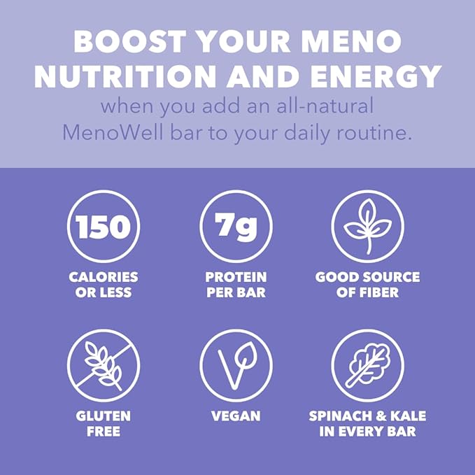 MenoWell Menopause Protein Bars for Women, Weight Management Support, Double Chocolate Brownie, 32% Daily Fiber, Prebiotic, Plant-Based, 7g of Protein, 1g Added Sugar, 10 Count (Pack of 1)