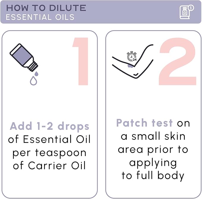 Brooklyn Botany Lemon Eucalyptus Essential Oil - Huge 4 Fl Oz - 100% Pure and Natural - Premium Grade with Dropper - for Aromatherapy and Diffuser