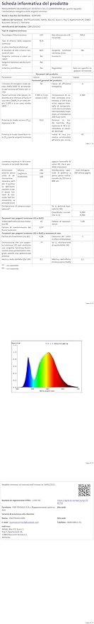 Candle Warmer Lamp with Timer & Dimmer - Ideal for Glass Jar Scented Candles, Includes 2 Bulbs - Perfect Christmas, Birthday, or New Home Gift for Decor & Bedroom Warmth - Amber Color