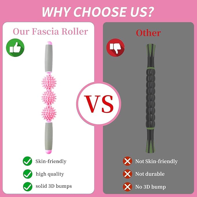 Fascia Muscle Roller, Cellulite Massager Fascia Roller for Cellulite and Sore Muscles, Neck, Leg, Back, Pressure Trigger Point Body Roller Deep Tissue Massage Stick Tools - 3 Massage Balls