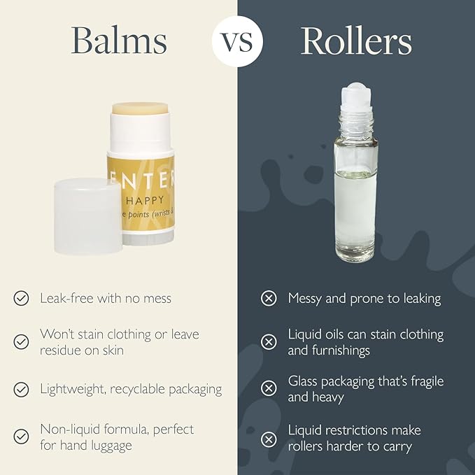 Scentered Aromatherapy Gift Set, Mini Roll On Essential Oil Balms for Sleep, Focus, Stress-Relief, Calm, Mood Boost - 6 x Premium Blends, 100% Natural - Aromatherapy Gifts for Women