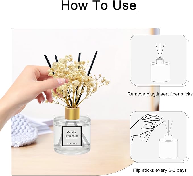 Reed Diffuser Set of 3 Pack,50ML Clean Linen Lemongrass Eucalyptus & Mint Scented Oil Diffuser with 5 Sticks,Home Fragrance Reed Diffuser for Bedroom Bathroom Office