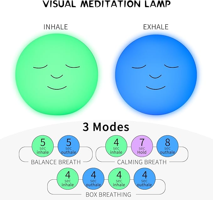 YESIE 'Breathing Ball'| Visual Meditation Tool Accessories for Mindfulness| Sound Guided| Calm Down from Stress & Anxiety Relief | Night Lamp for Adults & Kids| Sleep Aid| Remote Control