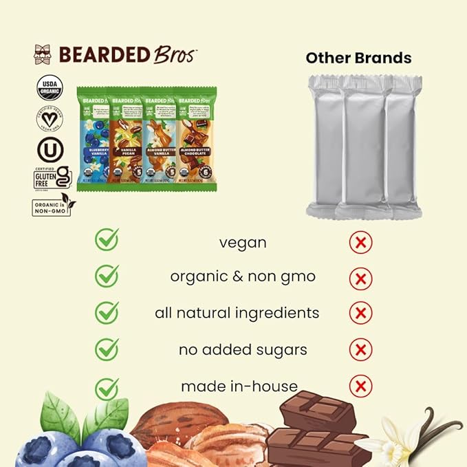 Bearded Brothers, Organic Vegan Protein Energy Bars, 4 Flavor Variety (12 Pack) - Gluten Free, Paleo, Fiber, Whole 30 | Non GMO Low Glycemic Snacks (Packaging May Vary)