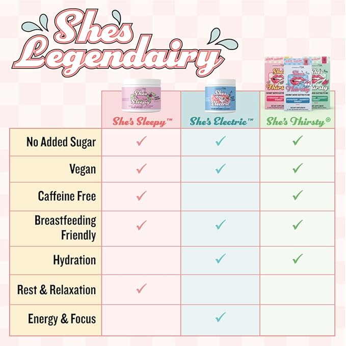 Legendairy Milk She’s Sleepy™ – Cherry Limeade – Nightly Sleep Aid, Sugar Free Drink Mix with Magnesium Glycinate & Ashwagandha – Relaxation & Restful Sleep