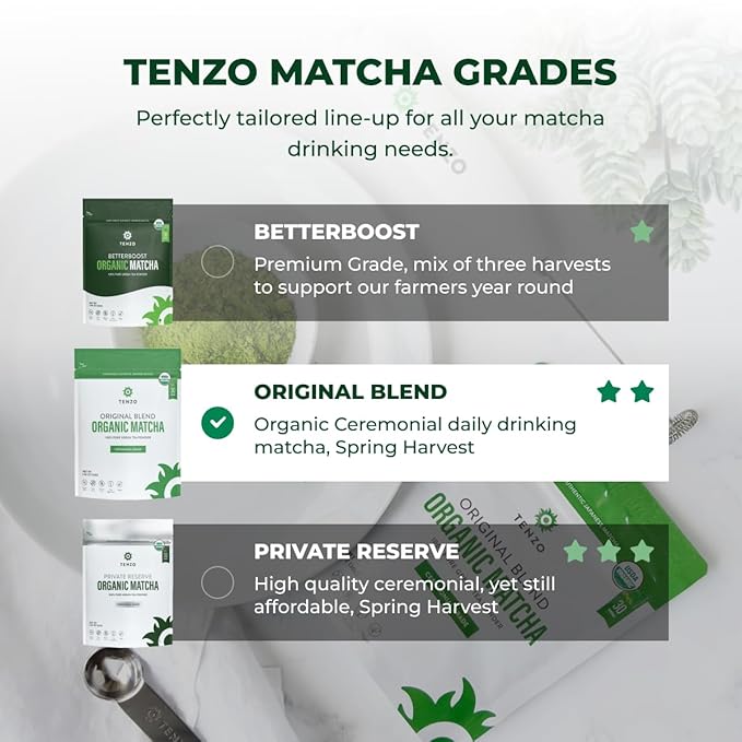 Tenzo Matcha Green Tea Powder - USDA Organic Ceremonial Grade - Paleo, Kosher, Vegan - Authentic Japanese Matcha Tea - Original Latte Powder (14.11 Ounce)