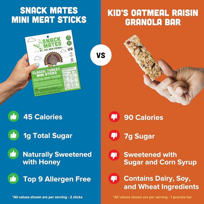 Snack Mates by New Primal Sampler Four Flavor Pack, Mini Meat Sticks, High Protein and Low Sugar Kids Snack, Gluten Free, Soy Free, Paleo, Lunchbox Friendly, 20 Count