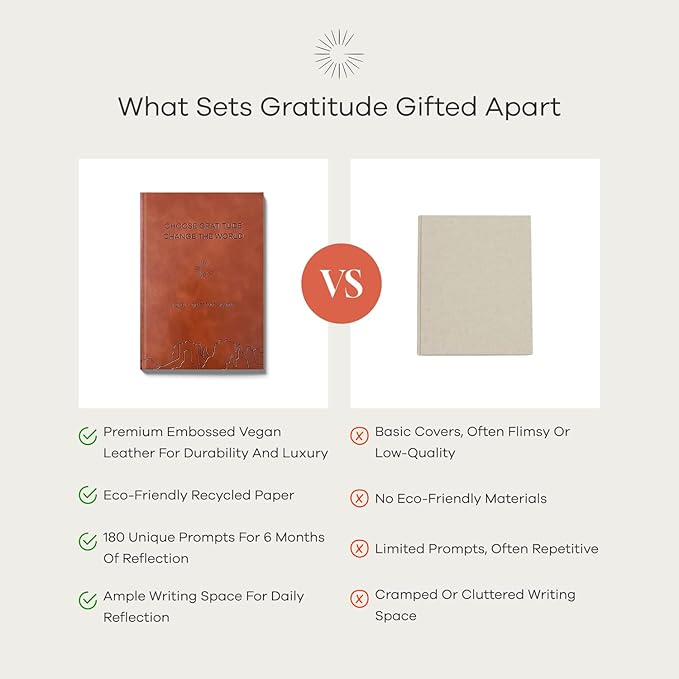 Gratitude Gifted 5-Minute Guided Gratitude Journal – Daily 180 Prompts, Self-Care Mindfulness & Reflection, Leather Hardcover, Undated to Foster Happiness, Wellness, Positivity for Men & Women