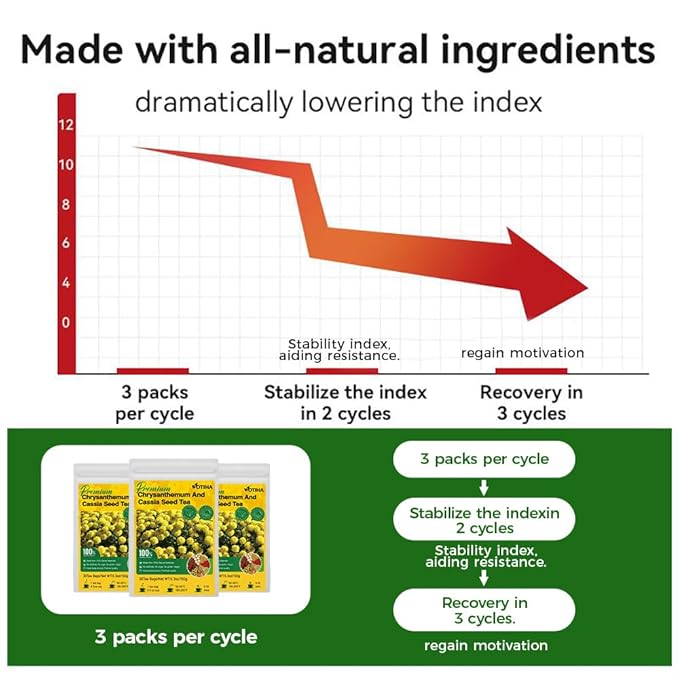 WOTIHA Chrysanthemum cassia seed tea 150g,30 Herbal Teabags, burdock root tea | Honeysuckle | Goji berry | Osmanthus flower | Combination Herbal Tea