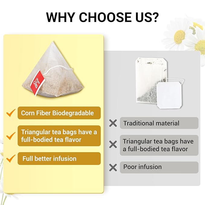 Chamomile Tea Bags, 100% Pure Natural Chamomile Flower Herbal Tea for Relaxation, Caffeine Free, Non-GMO, Additives Free,No Sugar/Gluten(1 Pack/100 Bags)