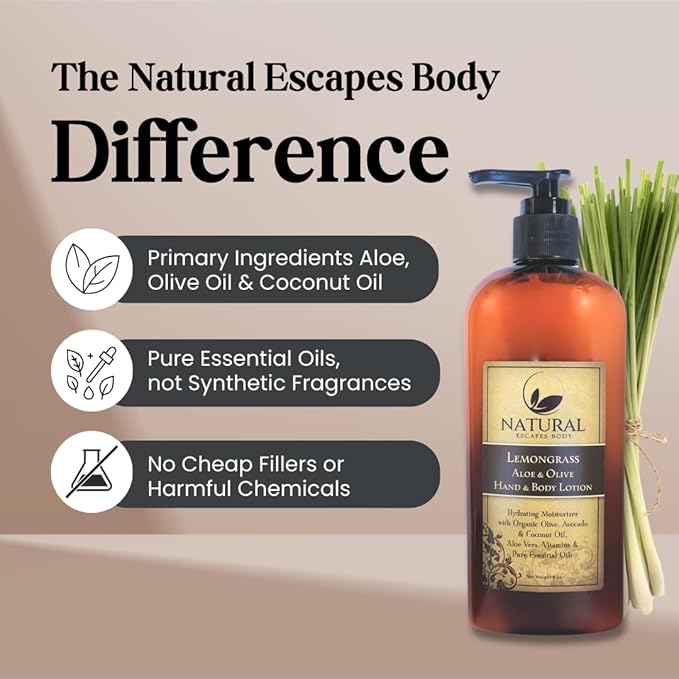 Moisturizing & Firming Lemongrass Body Lotion & Hand Cream - Natural Moisturizer for Dry Skin, Itchy or Crepey Skin - Eczema Treatment - Olive Oil, Coconut Oil & Avocado Oil - 8oz