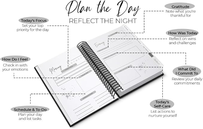 Wellness Journal – Daily Self Care Lifestyle Planner to Support Overall Health – Self Love Diary to Practice Gratitude, Goal Setting, Reflection, & Mindfulness for My Best Self