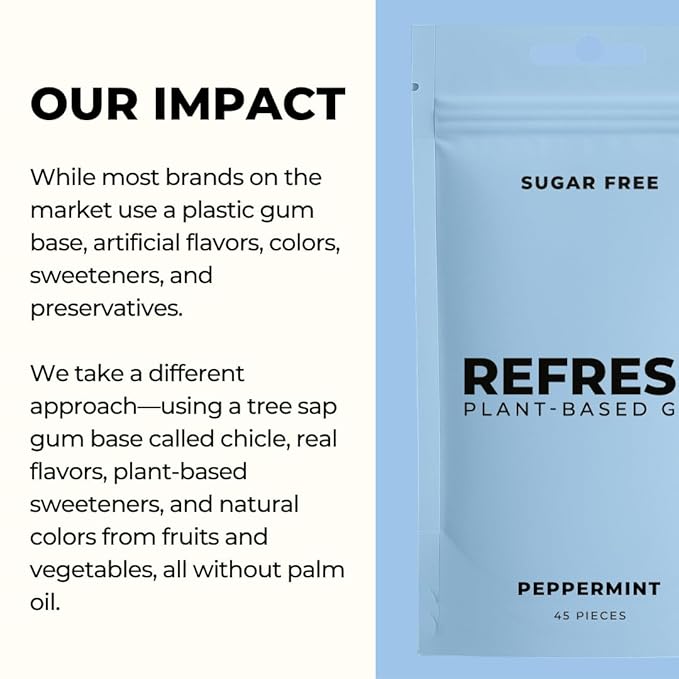 Refresh Gum Peppermint – Xylitol, Sugar Free Chewing Gum Pouch, Natural Flavor & Organic Ingredients – Aspartame Free, Plant-Based, Non-GMO – 45 Pieces
