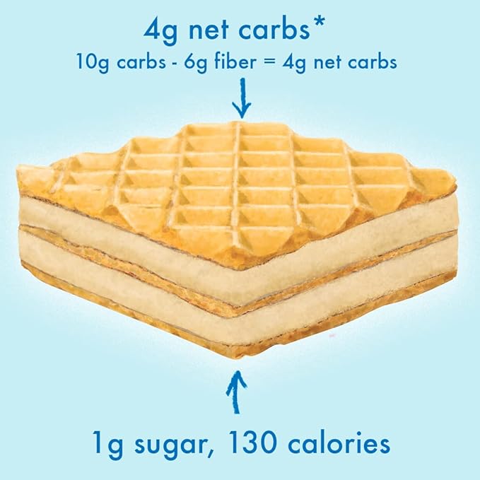 Rip Van Pumpkin Spice Keto Wafer Cookies, Healthy Vegan Snack, Non-GMO, Low Carb, Low Sugar (1g), Low Calorie, 16 Count