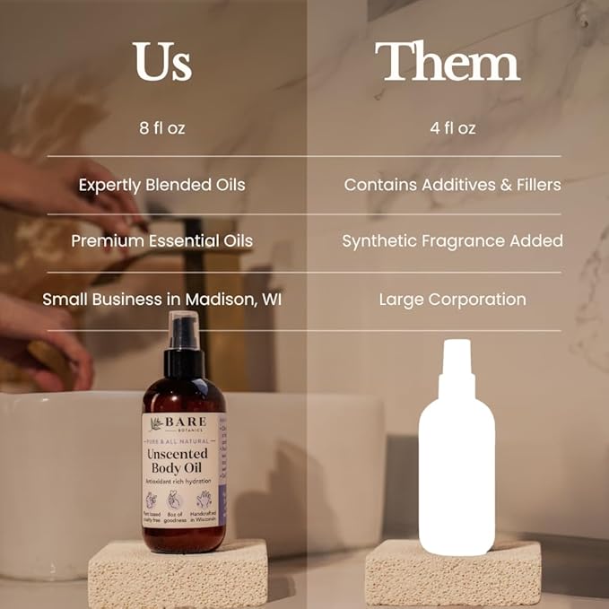 BARE BOTANICS 8 oz Moisturizing Lemon Orange Body Oil - 100% Pure & Natural for Skin & Nails - Perfect for Moisturization - Vegan, Cruelty Free & Naturally Scented Hair Oil