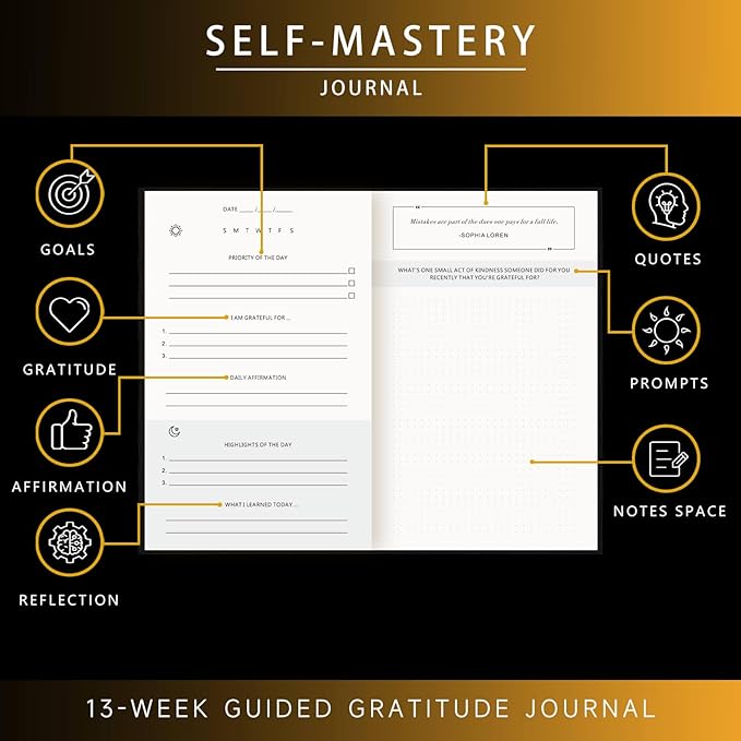 Self-Mastery Journal for Men - Gratitude and Productivity Journal for More Happiness, Positivity, Growth, Mindfulness, Self Care and Reflection - Guided Inspirational Journals for Men & Women (Black)