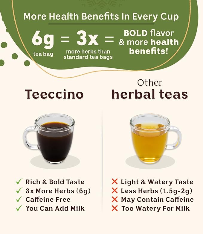 Teeccino Mexican Chocolate Herbal Tea - Rich & Roasted Herbal Tea That’s Caffeine Free & Prebiotic for Natural Energy, 25 Tea Bags