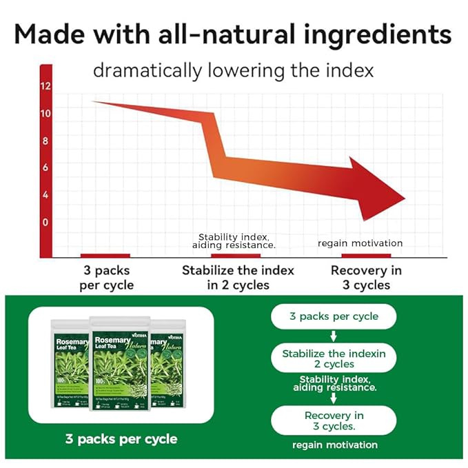 WOTIHA Natural Rosemary Leaf Tea 90g.60 Teabags.100% Pure Natural Rosemary Leaves,No Additives & Caffeine Free. Pure Herbal Tea