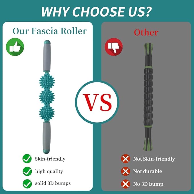 Fascia Muscle Roller, Cellulite Massager Fascia Roller for Cellulite and Sore Muscles, Neck, Leg, Back, Pressure Trigger Point Body Roller Deep Tissue Massage Stick Tools - 3 Massage Balls | Green