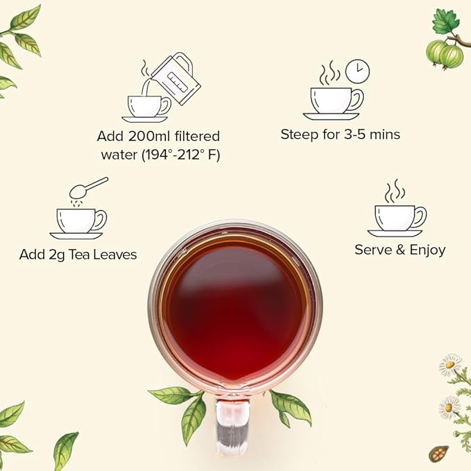 VAHDAM, Assorted Loose Leaf Tea Gift Set (10 Flavors, 100 gm) Gift Ideas for Women & Men | Herbal Tea, Green Tea, Chai Tea & Black Tea Sampler| Non-GMO, Gluten Free | Gifts for Him/Her