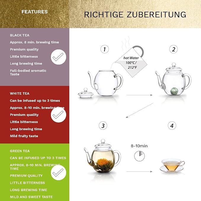 Creano Tea Flowers Mix 6pcs Set Blooming Tea, Green Tea, White Tea & Black Tea in Elegant Magnetic Box with Silver Embossing