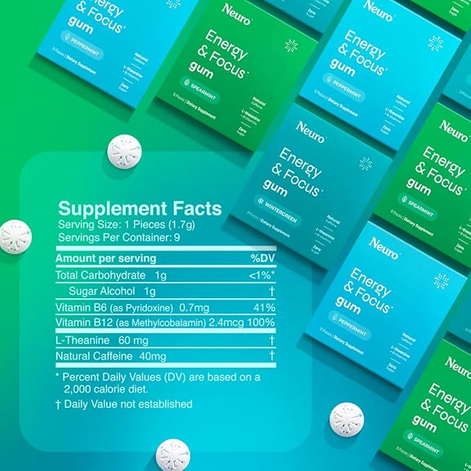 NeuroGum Variety Pack Gum (54 Count-6 Pack, Variety) | | Sugar Free Nootropic Cognitive Brain Performance Supplement