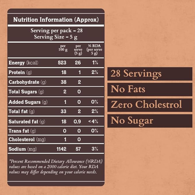 Flaxseed Power Blend 4.93 oz (140g) – Authentic Indian Mukhwas/Mouth Freshener & Healthy Snack with Flaxseeds,Dry Mango Seeds & Sesame Seeds – Sugar-Free,Vegan, No Tobacco,No Artificial Preservatives