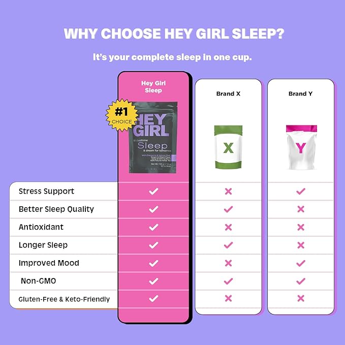 Sleep Tea for Bedtime - Calming Sleepytime Herbal Tea w/Valerian Root, Chamomile, Passion Flower, Lemon Balm - Relaxing Natural Nighty Night Sleeping Tea - Relaxation Self Care Gifts for Women