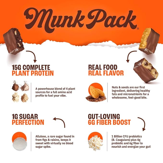 Munk Pack 15g Probiotic Keto Protein Bars - Low Sugar, High Protein -1g Sugar, 4g Net Carbs. Vegan + Plant Based Gut Health. Low Carb Healthy Snack Bar. Peanut Butter Cup- 12 Count