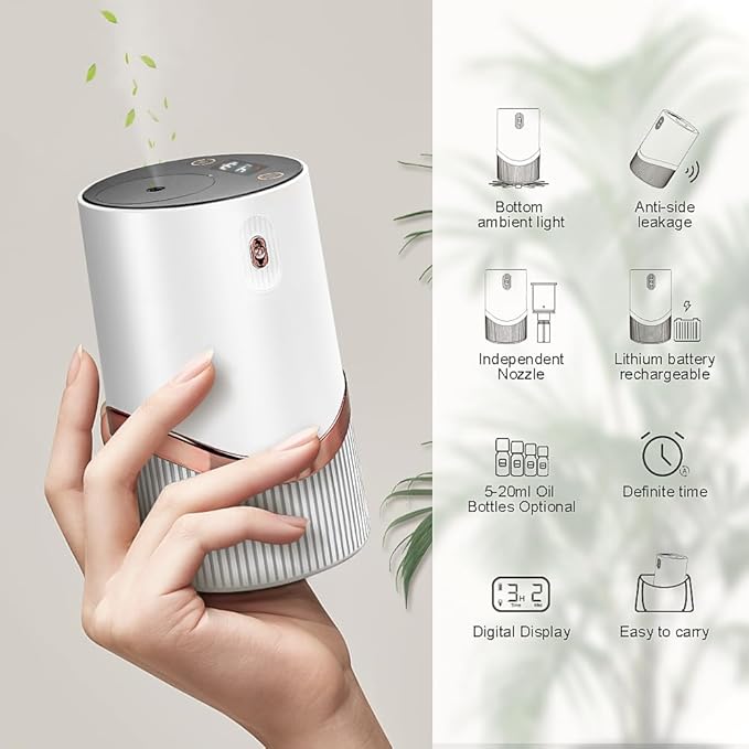 Waterless Essential Oil Diffuser - Car Aroma Diffuser, Portable Smart Scent Air Machine 1/2/3 & Continuous Mist, Anti-TIPP, Timer Setting and Auto-Off Function (White)